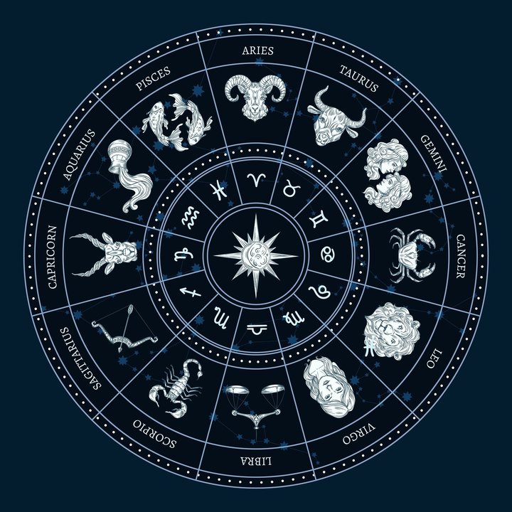 Horóscopo del martes 21 de julio para Aries, Géminis, Cáncer y los 12 signos del zodíaco